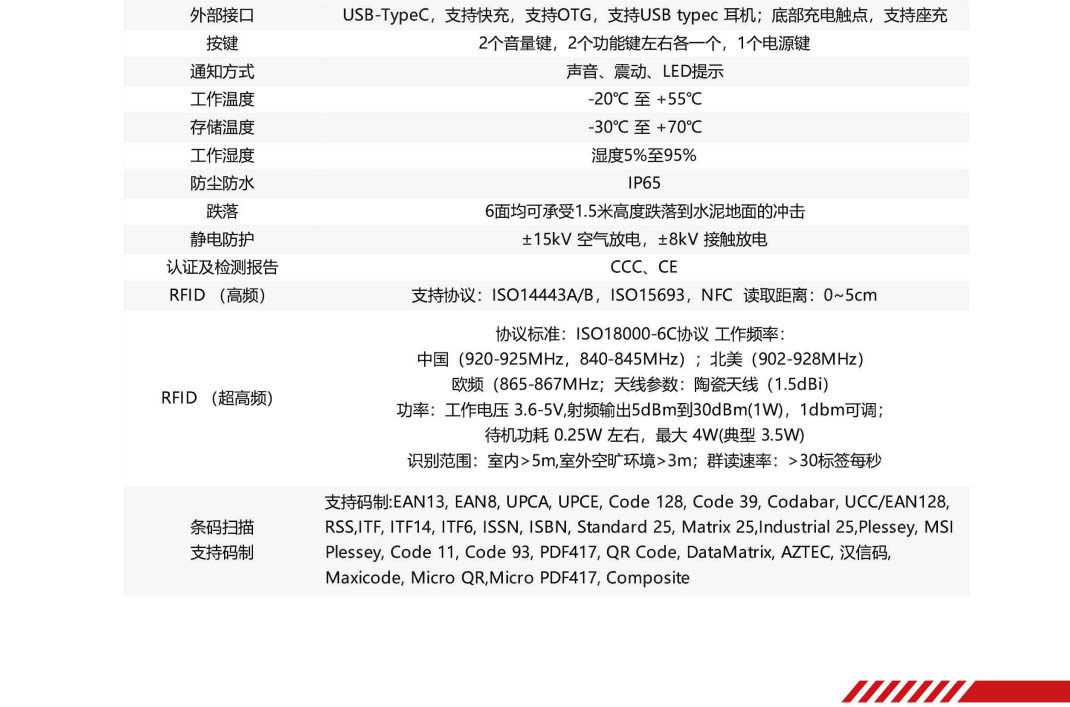 思必拓ST55二維掃碼數據采集智能終端